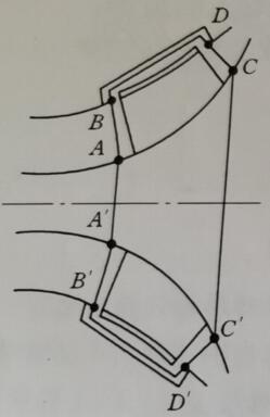 ���{��Ӌ(j��)����Փ�P(y��ng)��ʾ��D